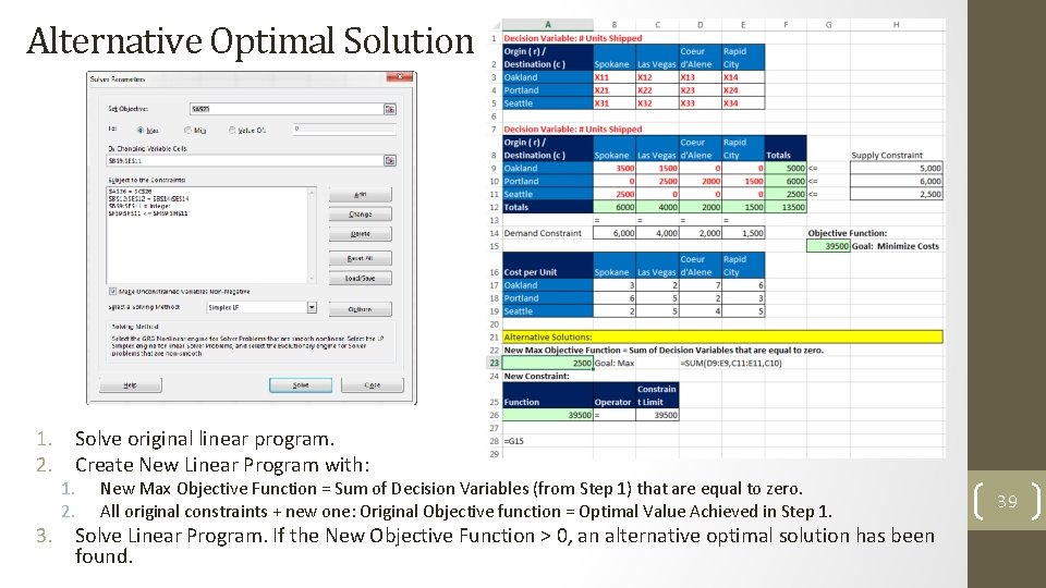 Alternative Optimal Solution 1. Solve original linear program. 2. Create New Linear Program with:
