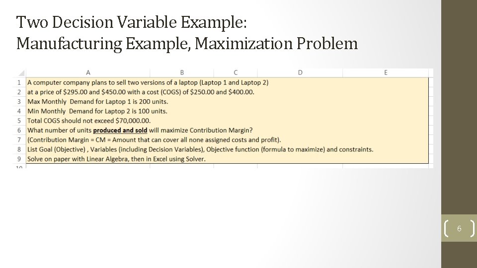 Two Decision Variable Example: Manufacturing Example, Maximization Problem 6 