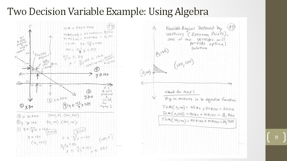 Two Decision Variable Example: Using Algebra 8 
