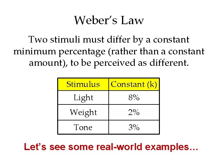 Weber’s Law Two stimuli must differ by a constant minimum percentage (rather than a