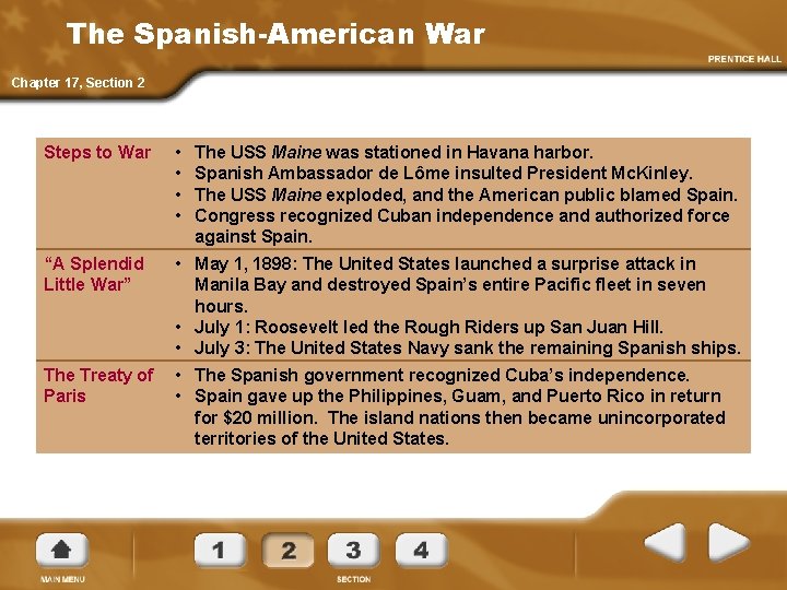 The Spanish-American War Chapter 17, Section 2 Steps to War • • “A Splendid