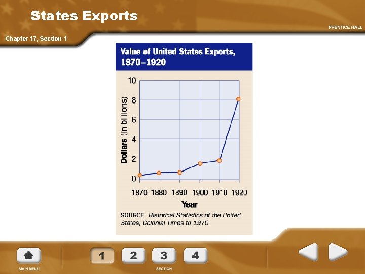 States Exports Chapter 17, Section 1 