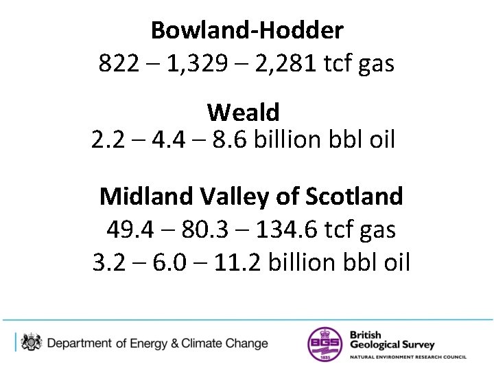 Bowland-Hodder 822 – 1, 329 – 2, 281 tcf gas Weald 2. 2 –
