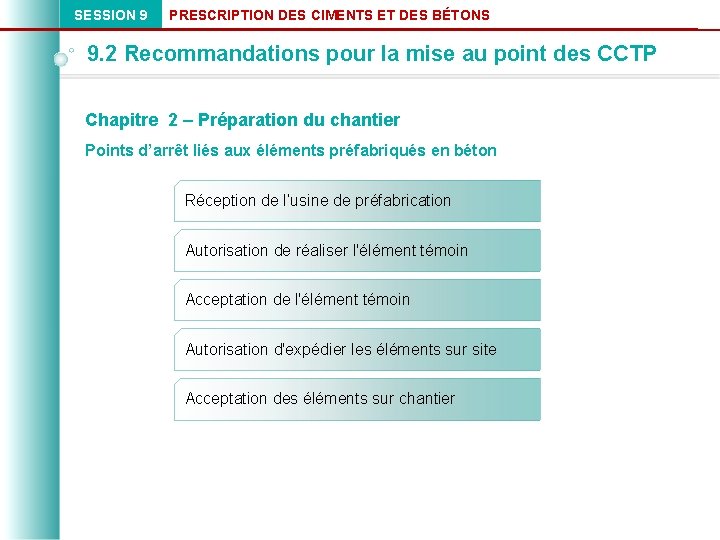 SESSION 9 PRESCRIPTION DES CIMENTS ET DES BÉTONS 9. 2 Recommandations pour la mise