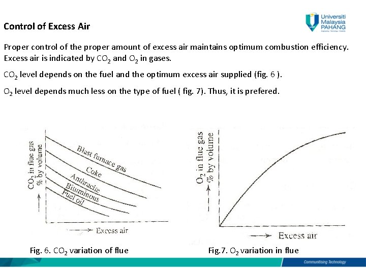 Control of Excess Air Proper control of the proper amount of excess air maintains