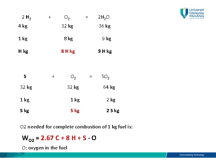 2 H 2 + O 2 = 2 H 2 O 4 kg 32