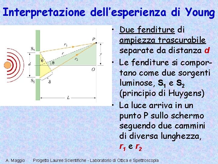 Laboratorio di Ottica e Spettroscopia Terza lezione Dai