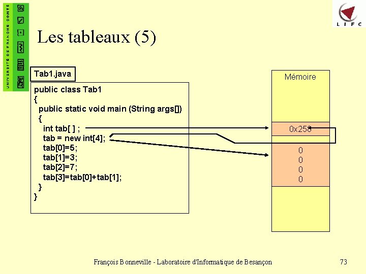 Les tableaux (5) Tab 1. java Mémoire public class Tab 1 { public static