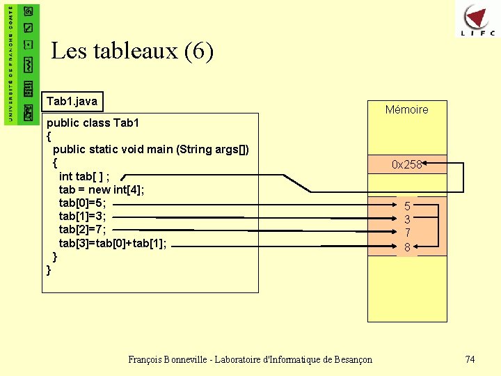 Les tableaux (6) Tab 1. java Mémoire public class Tab 1 { public static