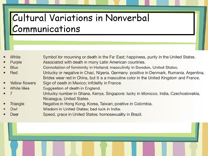 Cultural Variations in Nonverbal Communications 