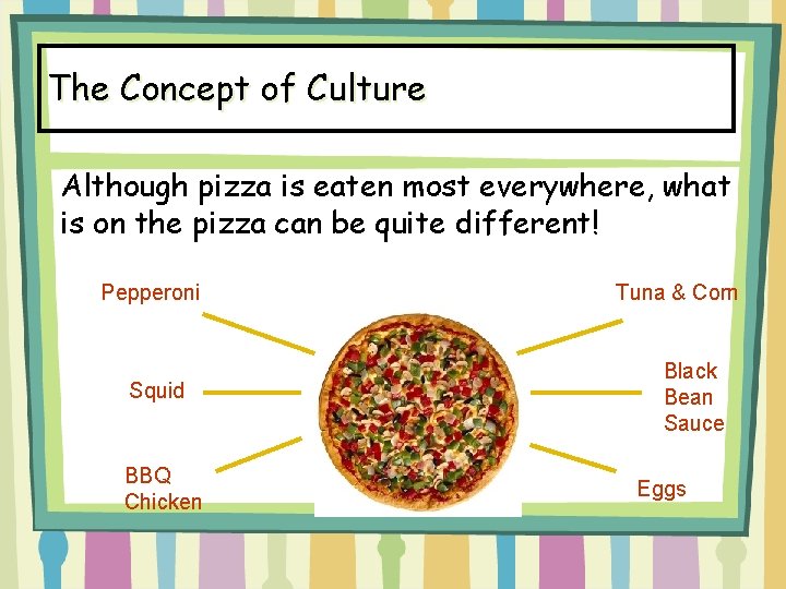 The Concept of Culture Although pizza is eaten most everywhere, what is on the