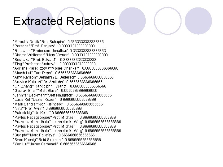 Extracted Relations "Miroslav Dudik""Rob Schapire" 0. 33333333 "Personal""Prof. Sanjeev" 0. 33333333 "Research""Professors Jonathan" 0.