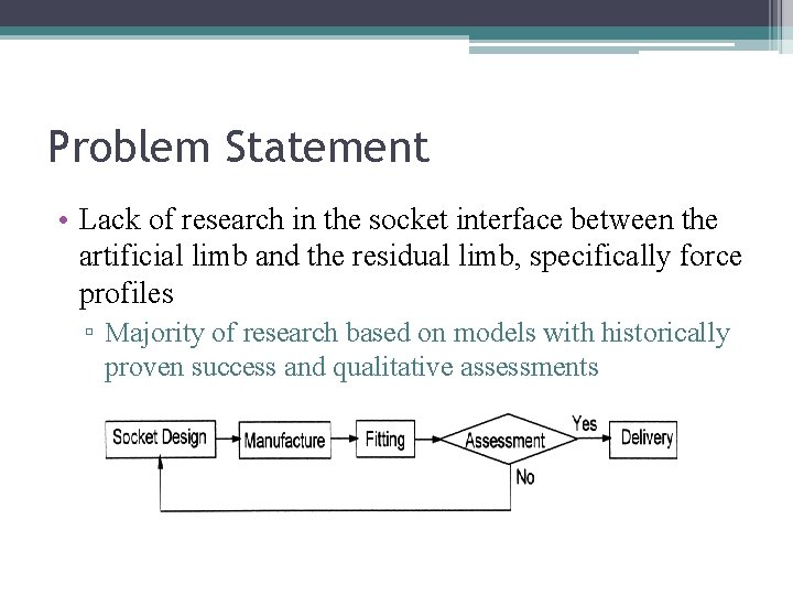 Problem Statement • Lack of research in the socket interface between the artificial limb