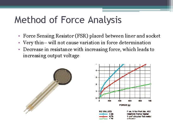 Method of Force Analysis • Force Sensing Resistor (FSR) placed between liner and socket