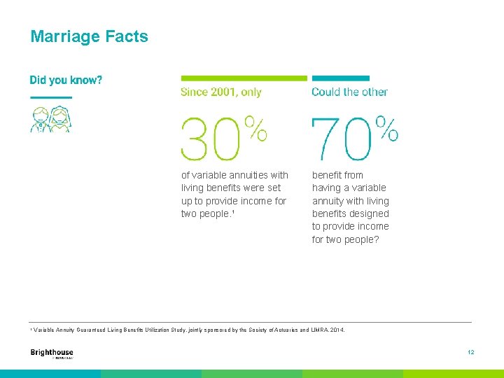 Marriage Facts of variable annuities with living benefits were set up to provide income