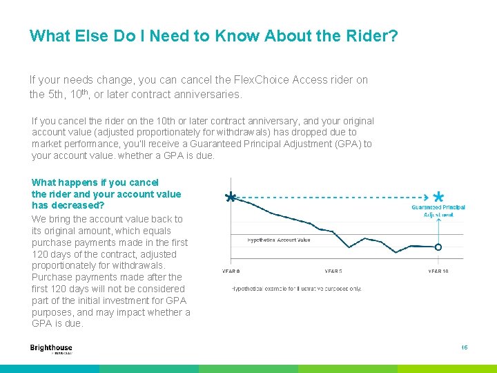 What Else Do I Need to Know About the Rider? If your needs change,