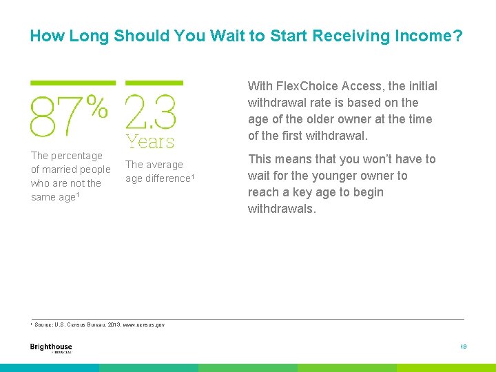How Long Should You Wait to Start Receiving Income? With Flex. Choice Access, the