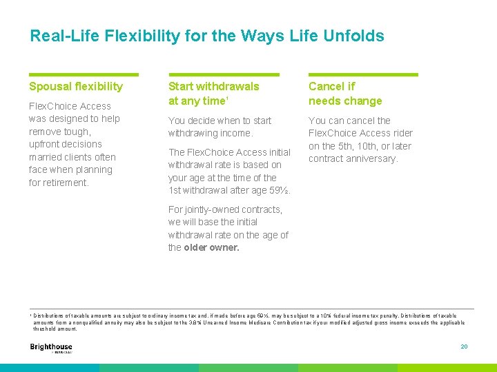 Real-Life Flexibility for the Ways Life Unfolds Spousal flexibility Flex. Choice Access was designed