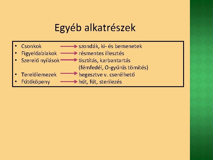 Egyéb alkatrészek • Csonkok • Figyelőablakok • Szerelő nyílások • Terelőlemezek • Fűtőköpeny szondák,