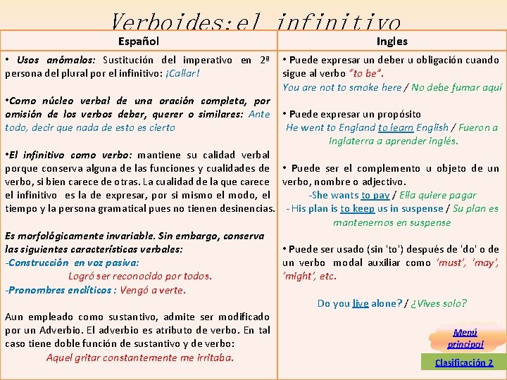 Verboides: el infinitivo Español Ingles • Usos anómalos: Sustitución del imperativo en 2ª • Verboides: el infinitivo Español Ingles • Usos anómalos: Sustitución del imperativo en 2ª •