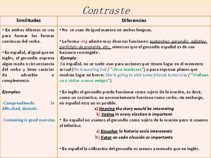 Contraste Similitudes • En ambos idiomas se usa para formar las formas continuas del Contraste Similitudes • En ambos idiomas se usa para formar las formas continuas del