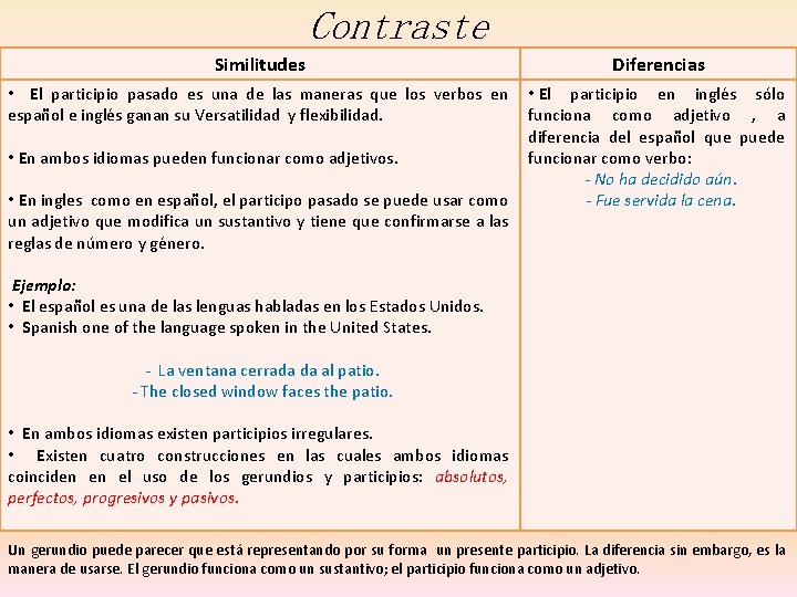 Contraste Similitudes Diferencias • El participio pasado es una de las maneras que los Contraste Similitudes Diferencias • El participio pasado es una de las maneras que los