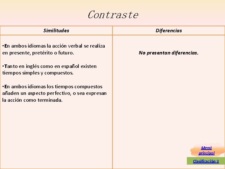 Contraste Similitudes • En ambos idiomas la acción verbal se realiza en presente, pretérito Contraste Similitudes • En ambos idiomas la acción verbal se realiza en presente, pretérito