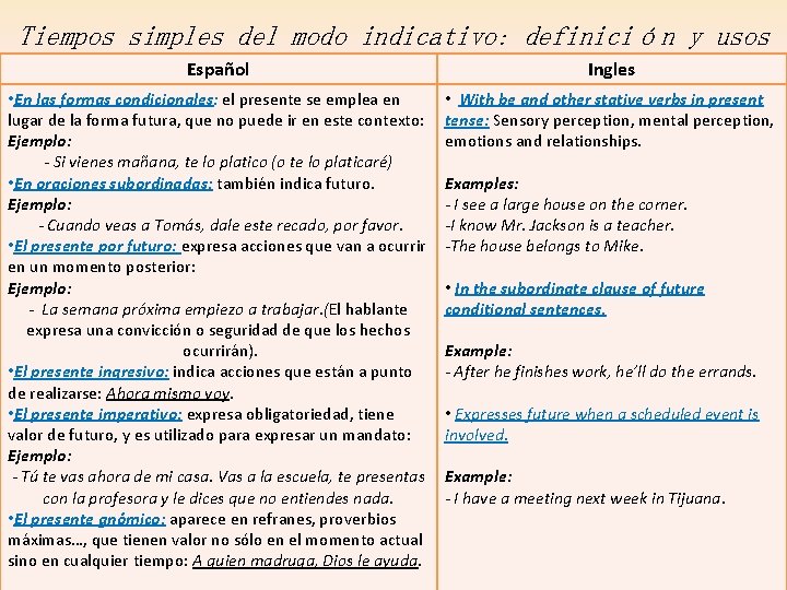 Tiempos simples del modo indicativo: definición y usos Español Ingles • En las formas Tiempos simples del modo indicativo: definición y usos Español Ingles • En las formas