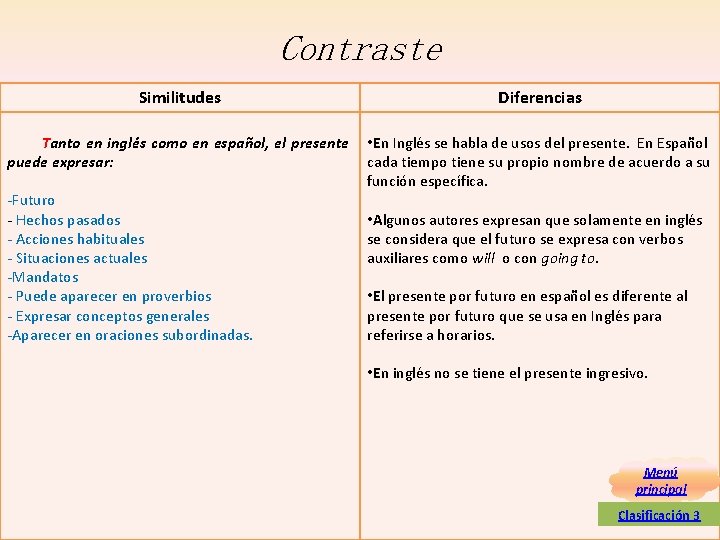 Contraste Similitudes Diferencias Tanto en inglés como en español, el presente • En Inglés Contraste Similitudes Diferencias Tanto en inglés como en español, el presente • En Inglés