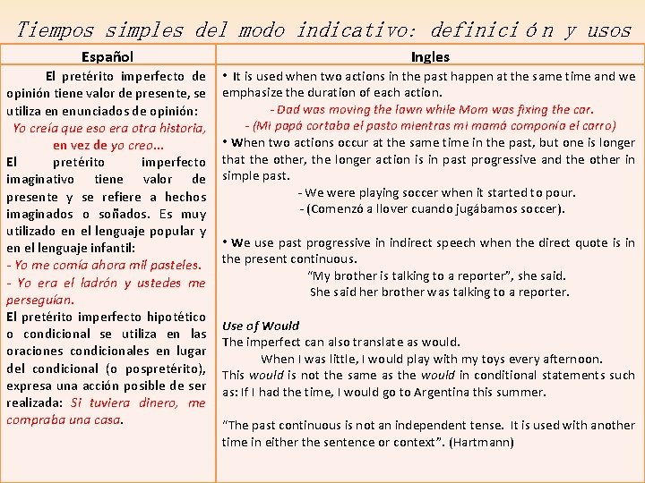 Tiempos simples del modo indicativo: definición y usos Español Ingles El pretérito imperfecto de Tiempos simples del modo indicativo: definición y usos Español Ingles El pretérito imperfecto de