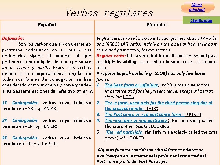 Verbos regulares Español Definición: Son los verbos que al conjugarse no presentan variaciones en Verbos regulares Español Definición: Son los verbos que al conjugarse no presentan variaciones en