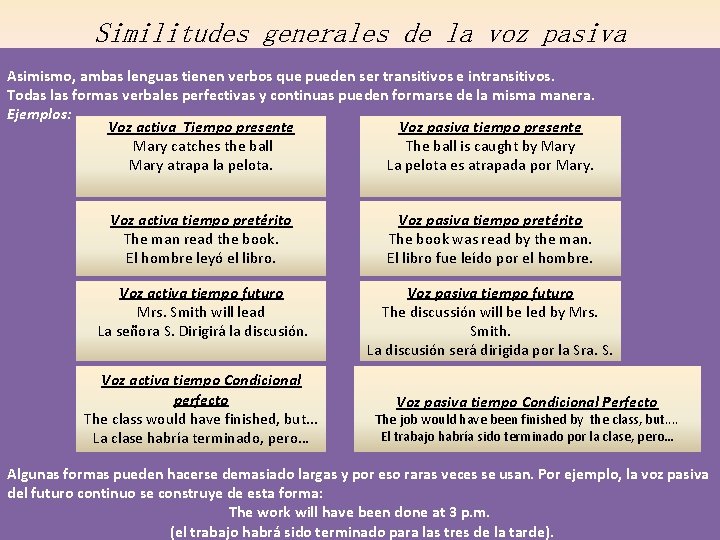 Similitudes generales de la voz pasiva Asimismo, ambas lenguas tienen verbos que pueden ser Similitudes generales de la voz pasiva Asimismo, ambas lenguas tienen verbos que pueden ser