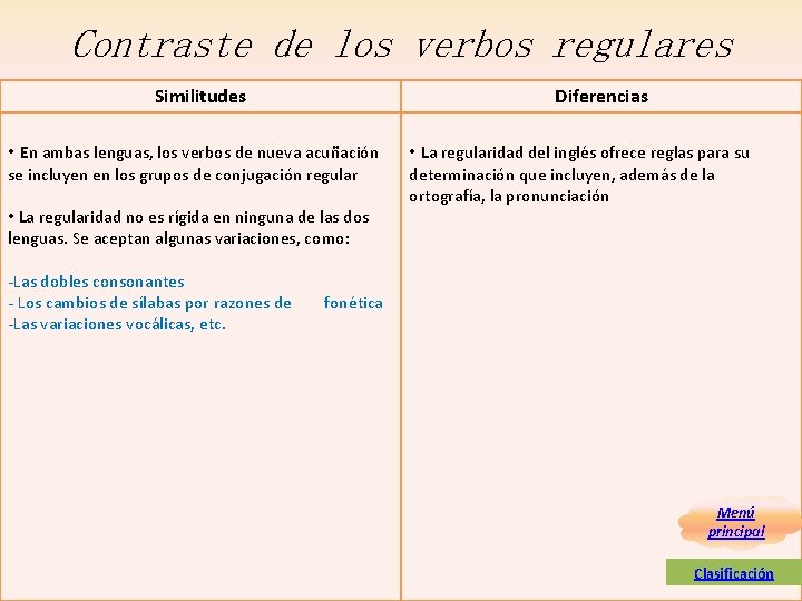Contraste de los verbos regulares Similitudes • En ambas lenguas, los verbos de nueva Contraste de los verbos regulares Similitudes • En ambas lenguas, los verbos de nueva
