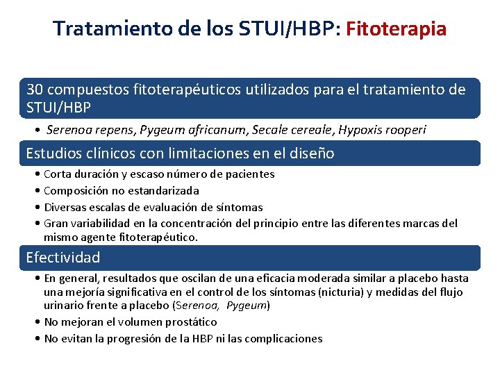 Tratamiento de los STUI/HBP: Fitoterapia 30 compuestos fitoterapéuticos utilizados para el tratamiento de STUI/HBP