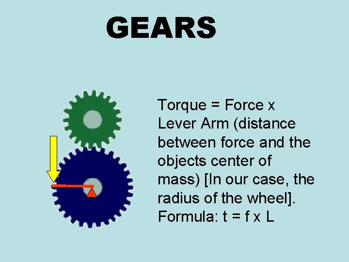 GEARS Torque = Force x Lever Arm (distance between force and the objects center