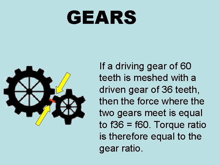 GEARS If a driving gear of 60 teeth is meshed with a driven gear