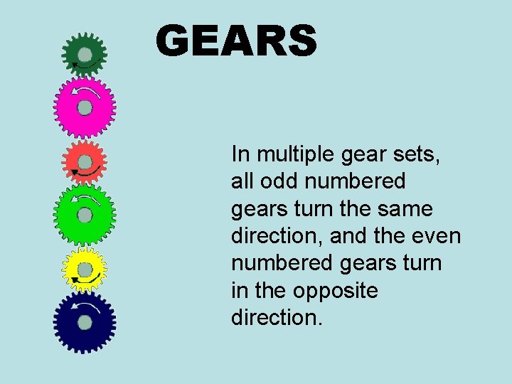 GEARS In multiple gear sets, all odd numbered gears turn the same direction, and