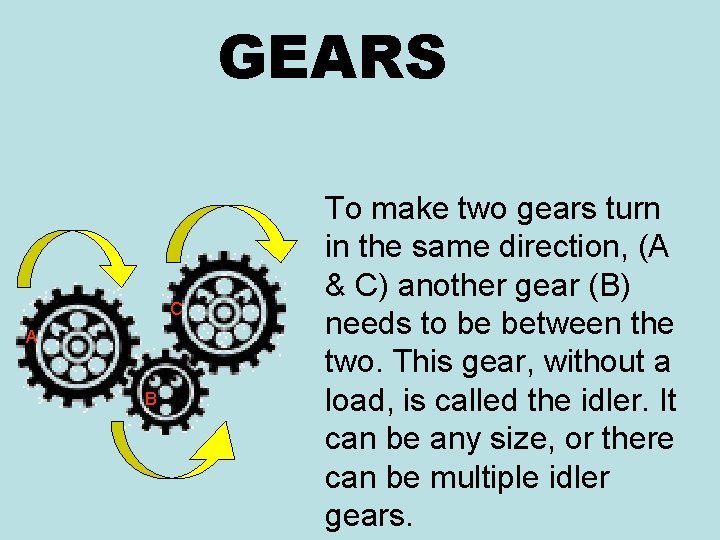 GEARS C A B To make two gears turn in the same direction, (A