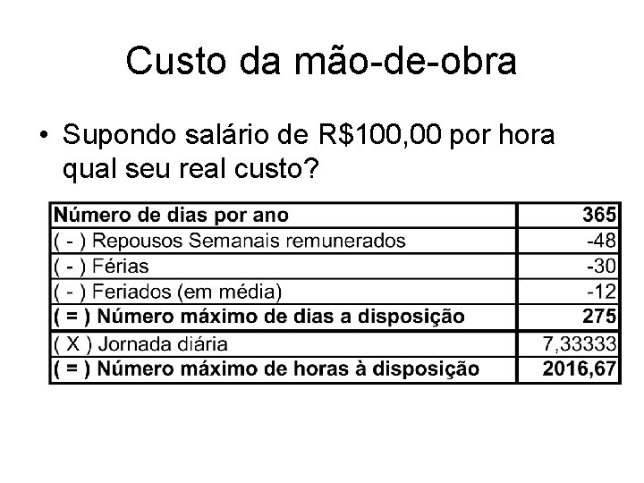 Custo da mão-de-obra • Supondo salário de R$100, 00 por hora qual seu real