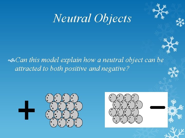 Neutral Objects Can this model explain how a neutral object can be attracted to