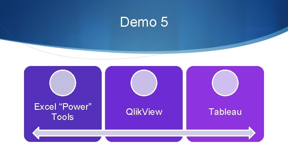Demo 5 Excel “Power” Tools Qlik. View Tableau Demo 5 Excel “Power” Tools Qlik. View Tableau