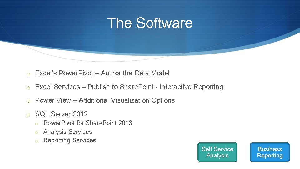 The Software o Excel’s Power. Pivot – Author the Data Model o Excel Services The Software o Excel’s Power. Pivot – Author the Data Model o Excel Services