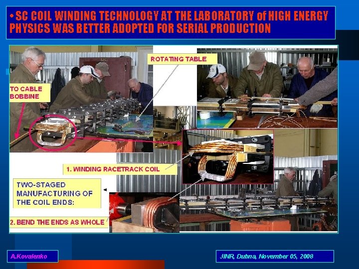  • SC COIL WINDING TECHNOLOGY AT THE LABORATORY of HIGH ENERGY PHYSICS WAS
