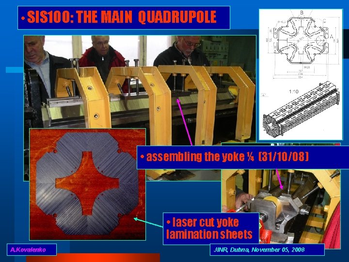  • SIS 100: THE MAIN QUADRUPOLE • assembling the yoke ¼ (31/10/08) •