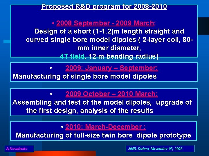 Proposed R&D program for 2008 -2010 • 2008 September - 2009 March: Design of