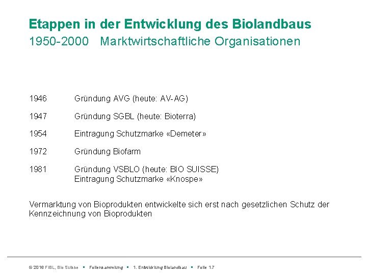 Etappen in der Entwicklung des Biolandbaus 1950 -2000 Marktwirtschaftliche Organisationen 1946 Gründung AVG (heute: