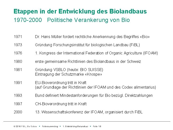 Etappen in der Entwicklung des Biolandbaus 1970 -2000 Politische Verankerung von Bio 1971 Dr.