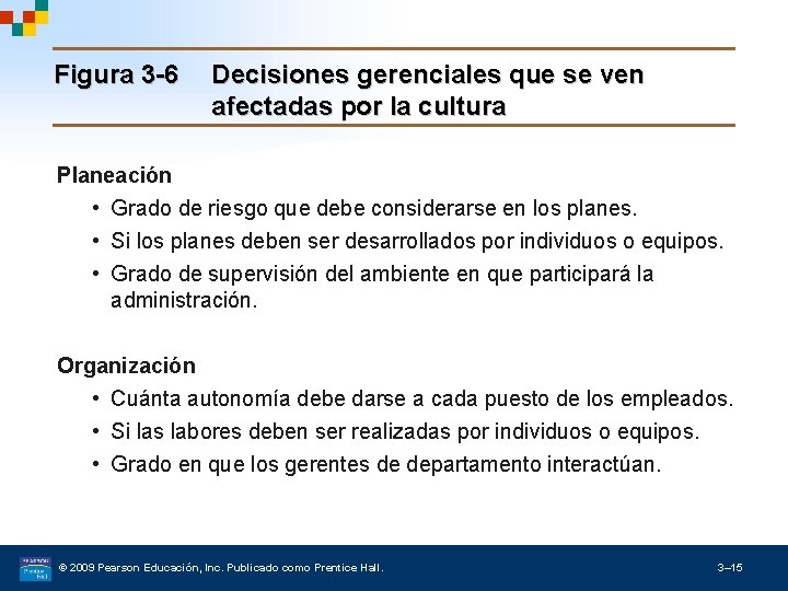 Figura 3 -6 Decisiones gerenciales que se ven afectadas por la cultura Planeación •