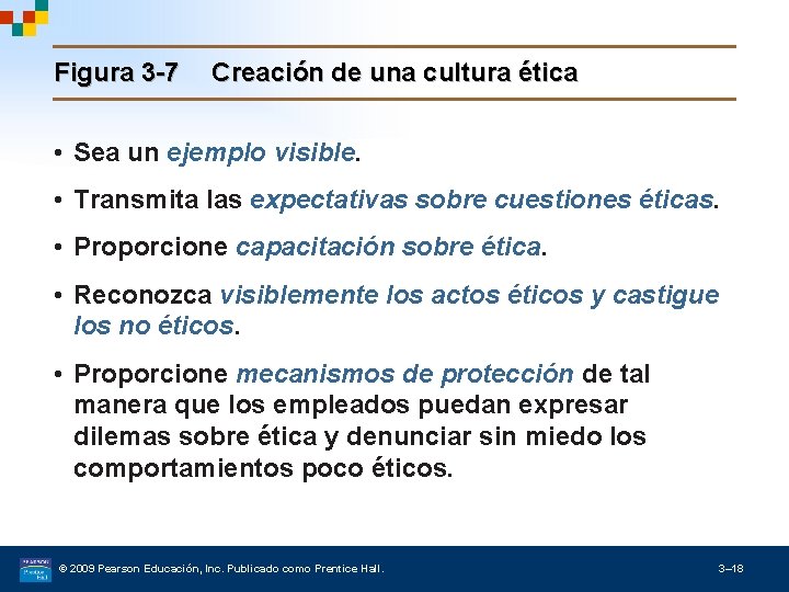Figura 3 -7 Creación de una cultura ética • Sea un ejemplo visible. •