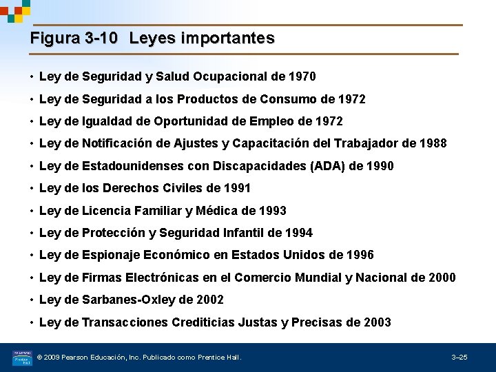 Figura 3 -10 Leyes importantes • Ley de Seguridad y Salud Ocupacional de 1970